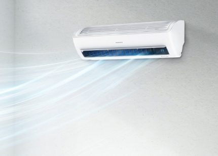 Scheme of operation of a split system with ventilation Air conditioning with ventilation