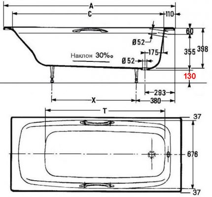 Ang diagram ng paliguan ng sukat mula sa teknikal na dokumentasyon para sa produkto Mga parameter ng bath sa diagram
