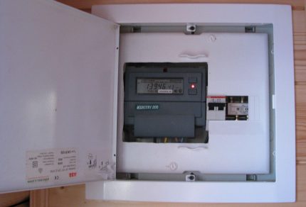 Boxing with an electric meter Domestic box and counter