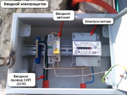 Street box with electric meter Introductory switch in front of meter