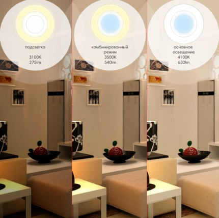 Lighting options and their perception by man Combined lighting