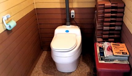 Electric dry closet with ventilation pipe Electric dry closet