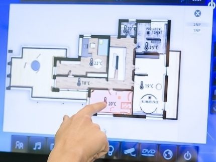 Réglage tactile et des paramètres Qu'est-ce que le contrôle climatique?