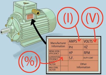 Plat nama enjin Cara kedua untuk menentukan daya dalam hp
