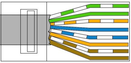 Sertissage type A Sertissage type A