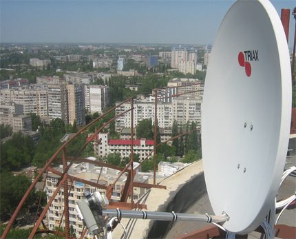 Krovna antena Satelitski tanjur