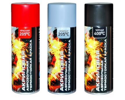 Veslee High Temperature Metal Paint Heat Resistant Veslee Paint
