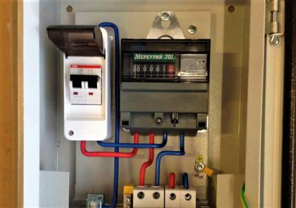 Installation of an electric meter in a distribution panel Electrical meter in distribution board