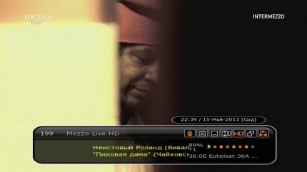Information about the TV program and on-screen equipment Tuner Information Banner