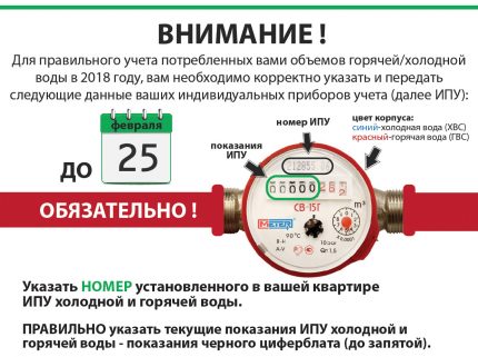 When you need to pay for water supply by meters Water Dates