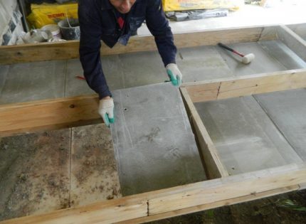 Installation of gypsum boards Plasterboard Plates