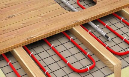 Floor heating system Installation of floor heating system