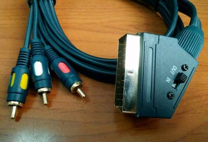 Cable for connecting the tuner to the TV Connecting cable SCART