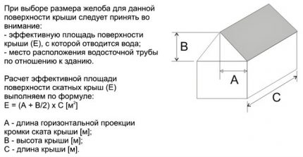 Formula for calculating area The calculation formula for determining the area