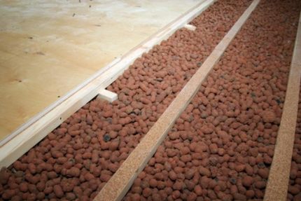 Argile expansée pour l'isolation des sols Isolation de plancher en argile expansée