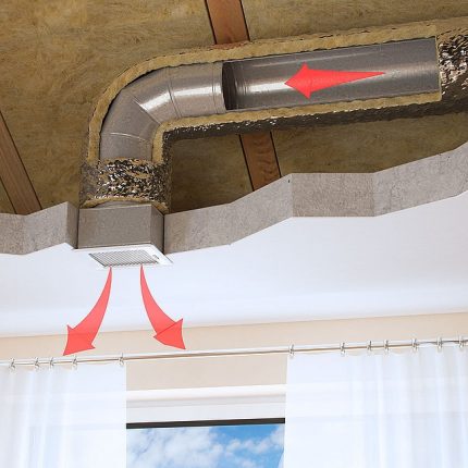 Représentation schématique de l'air dans la maison Fonctionnement de la grille de ventilation