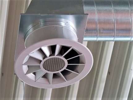 O ventilador redondo é montado em um tubo Ventilador de tubo