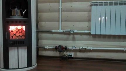 Wood stove for heating Wood Stove Harness