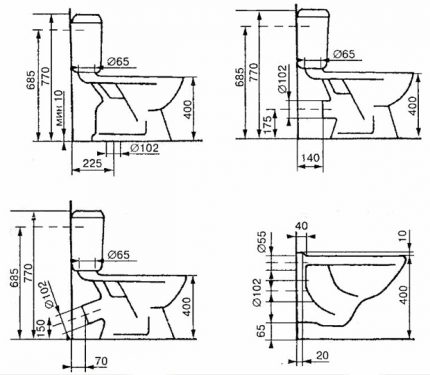 Dessins des types de toilettes possibles avec dimensions Échantillons de tailles possibles