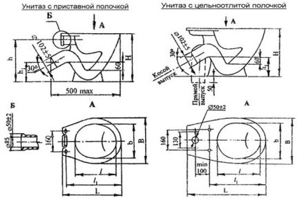 Dimensions de la plomberie selon GOST Schémas avec dimensions selon GOST