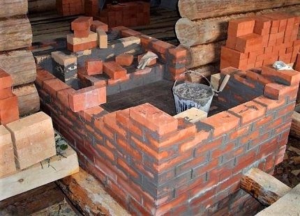Curativo de ângulo do forno