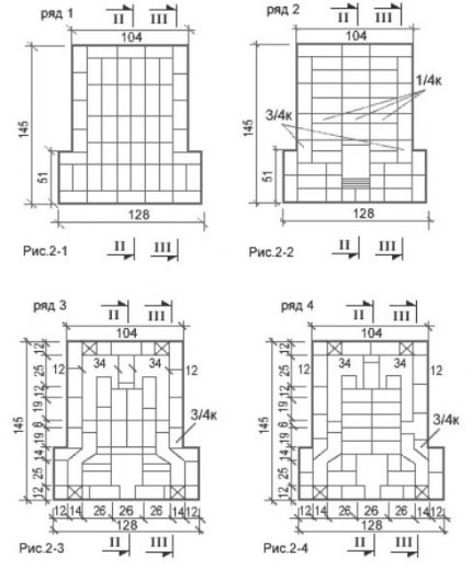 Esquema 1-4 linhas