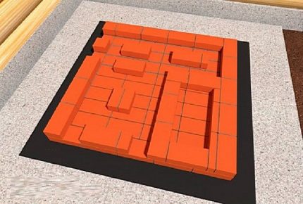 A construção das paredes do forno