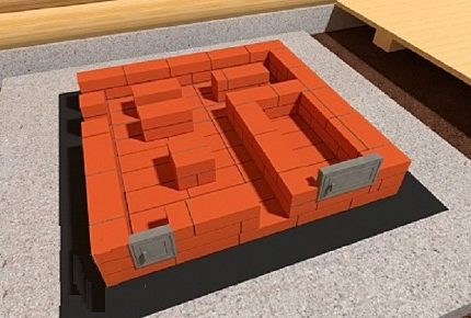 O início da construção de câmeras