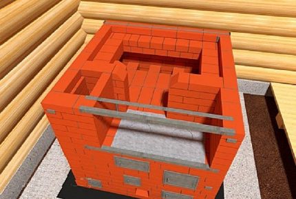 O design da armação de metal