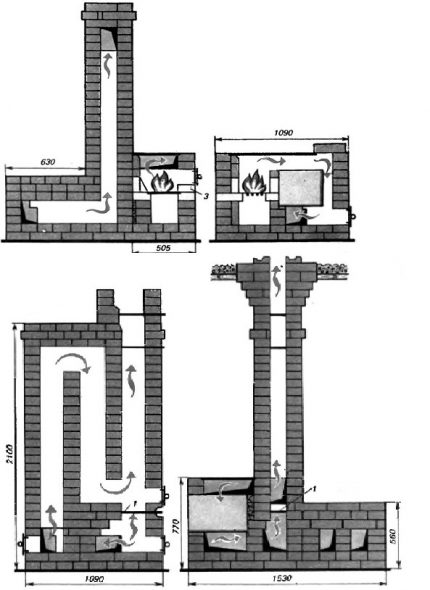 The scheme in vertical section The scheme in vertical section