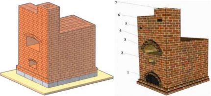 The design of the stove with a stove bench The design of the stove with a stove bench