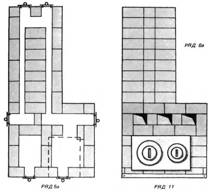 Floor scheme of the Russian stove Floor scheme of the Russian stove