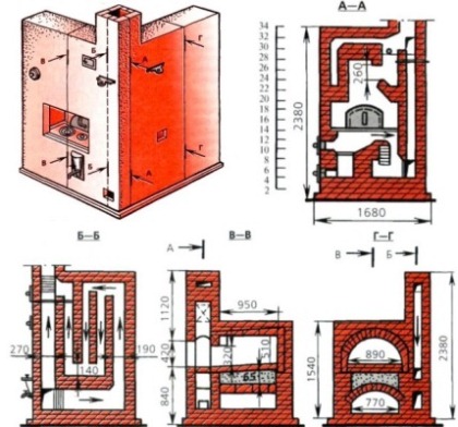 Drawing of a stove with a stove bench Drawing of a stove with a stove bench