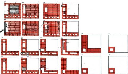 Row order 17-36 Row order 17-36