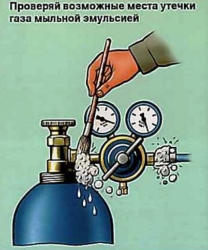Kiểm tra rò rỉ gas Kiểm tra rò rỉ gas