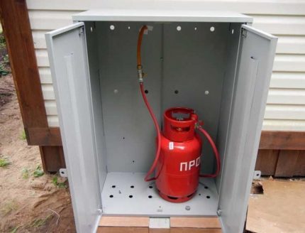 Tủ ngoài trời cho xi lanh LPG Tủ ngoài trời cho xi lanh LPG