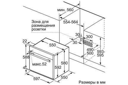 Инсталационен чертеж на газова фурна Инсталационен чертеж на газова фурна
