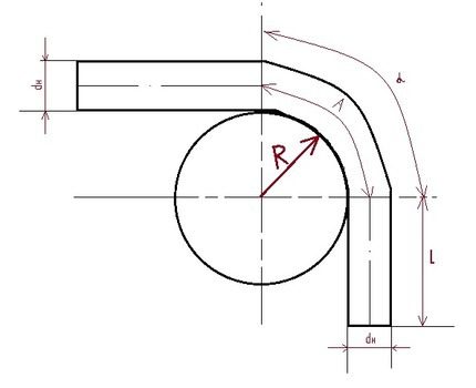 Diagram ng baluktot na cable Imahe ng liko ng cable