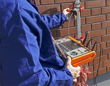 Pagsubok sa laboratoryo ng aparato sa saligan ng boiler Pagsubok sa laboratoryo ng aparato sa saligan ng boiler