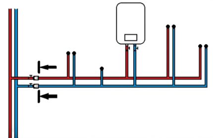 Schéma instalace zpětného ventilu vody Schéma instalace zpětného ventilu vody