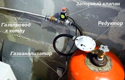Kování pro použití zkapalněného plynu Kování pro použití zkapalněného plynu