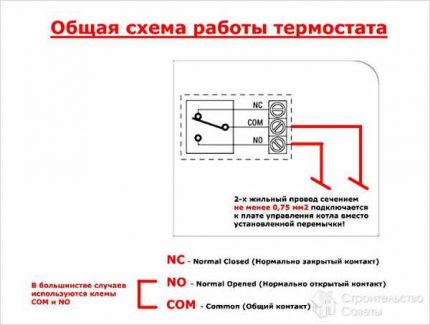 Thermostat wiring diagram Connecting a mechanical thermostat