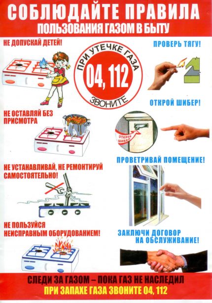 Warning Poster: Gas Equipment Use Rules The need to keep track of gas