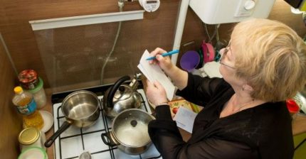 Počítadlo Čítanie domácich počítadiel