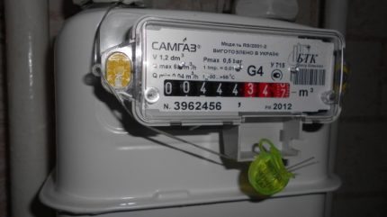 Mga pagbasa ng metro ng gas Mga pagbasa ng metro ng gas