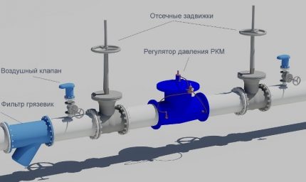 Spindle shut-off valve