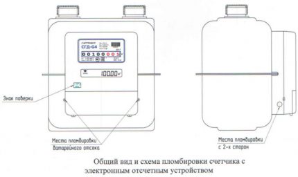 Печати на газомер