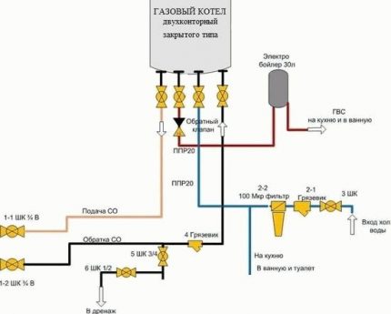 Diagram ng koneksyon ng dobleng circuit Diagram ng koneksyon ng dobleng circuit