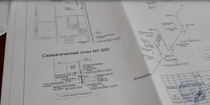 Proyekto ng gasolina Proyekto ng gasolina