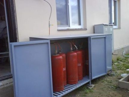 Pemanasan LPG dalam silinder Pemanasan LPG dalam silinder